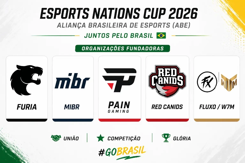 Jogos confirmados na Esports Nations Cup 2026
